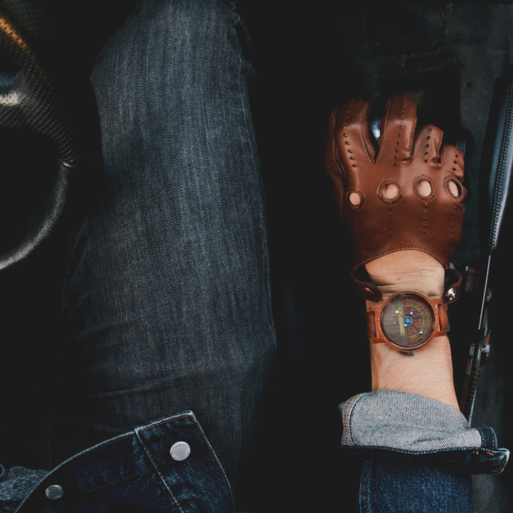 Time&#39;s New Compass